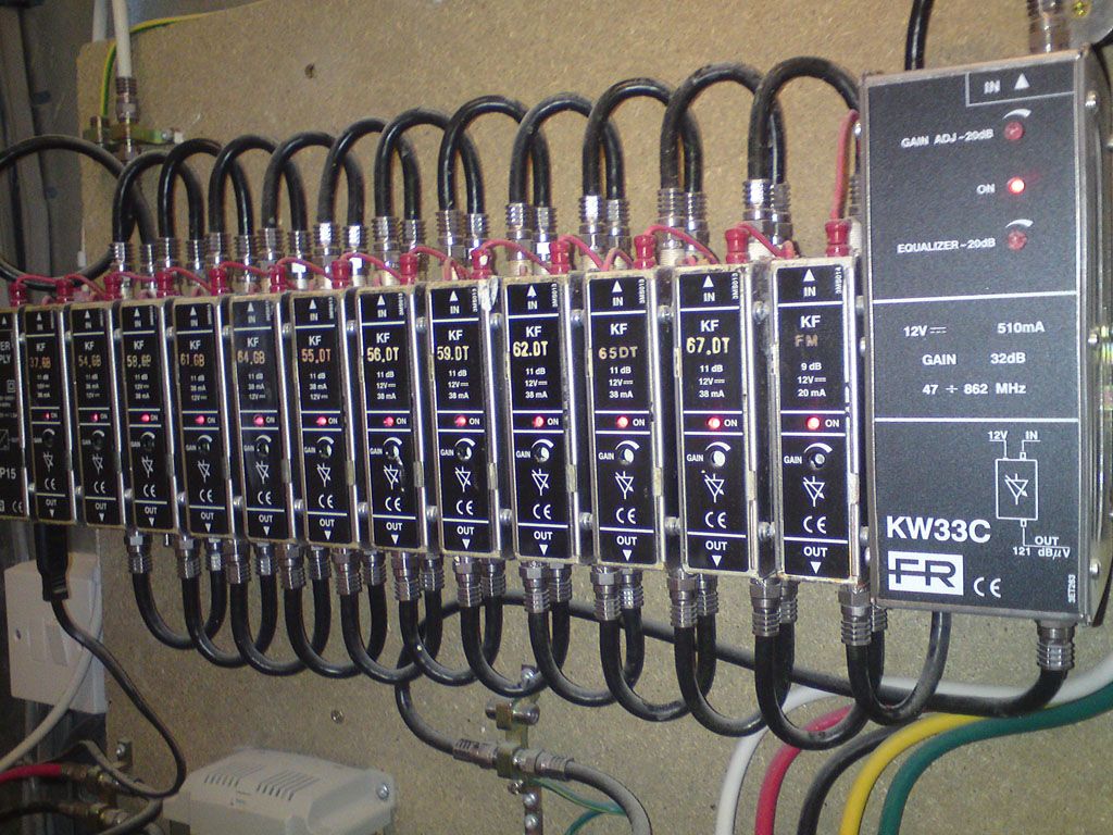 Head End Equipment