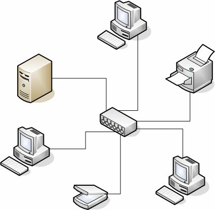 TELEPHONE & NETWORK INSTALLATION